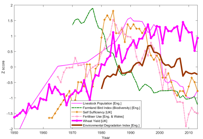 Armstrong McKay et al - Graphical Abstract
